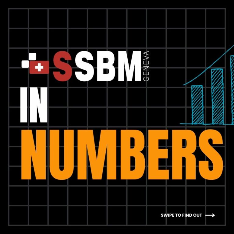 SSBM Geneva in Numbers